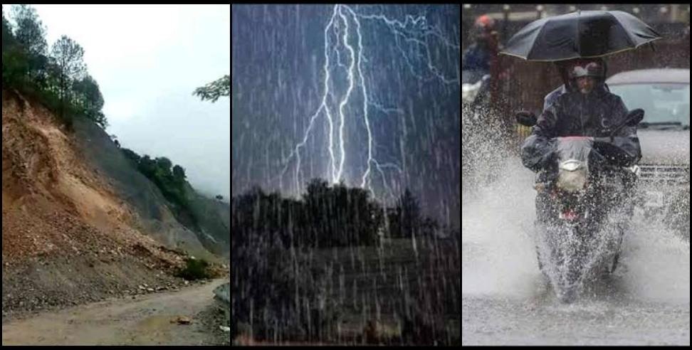 Uttarakhand Weather